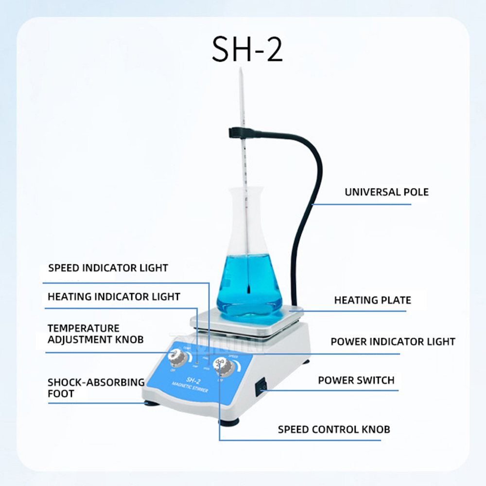 Lab Magnetic Stirrer Hot Plate - SH-2 Magnetrührer mit Heizfunktion – Labor-Heizplattenrührer
