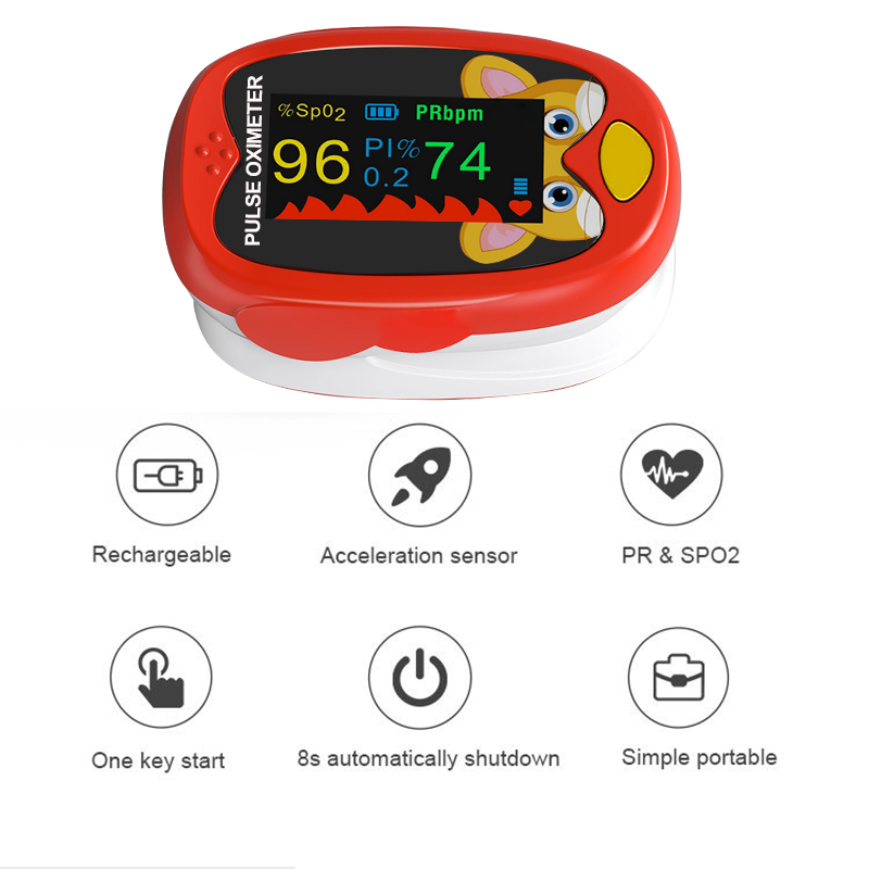 Wiederaufladbares Pulsoximeter – Pulse Oximeter Fingertip Rechargeable Bewertung und Preis