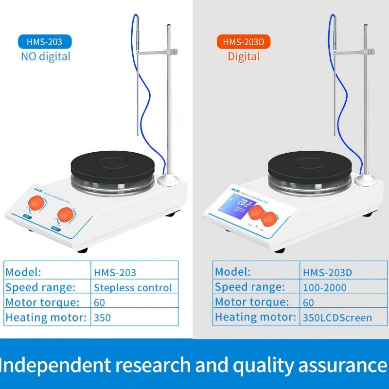 Labor-Temperaturregelungsplatt – Lab Magnetic Stirrer Hot Plate Bewertung und Preis