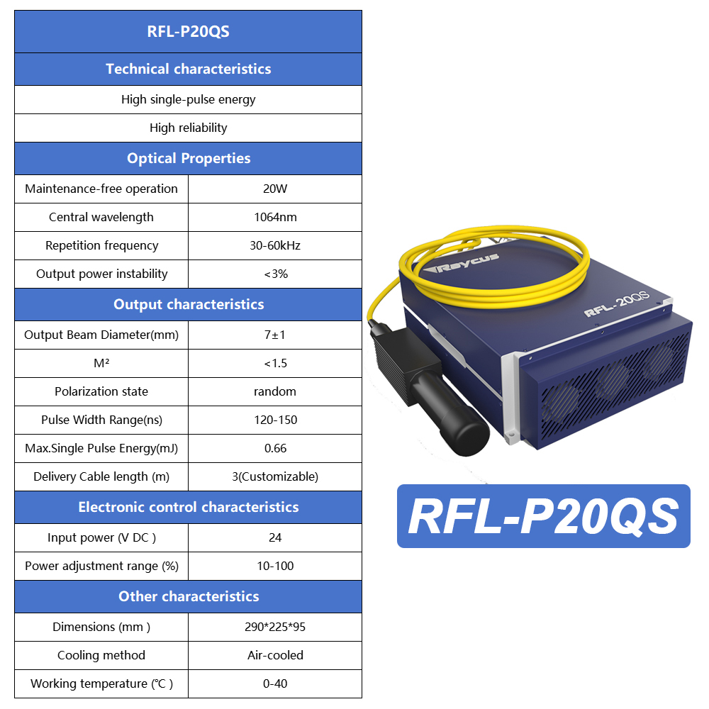 Raycus Original Laserquelle RF – Fiber Laser Marking Machine 30W Bewertung und Preis