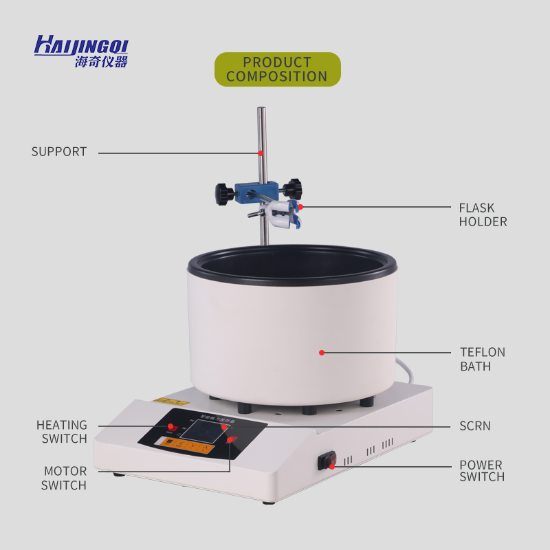 2026 Neue Elektrische Heizplat – Lab Magnetic Stirrer Hot Plate Bewertung und Preis