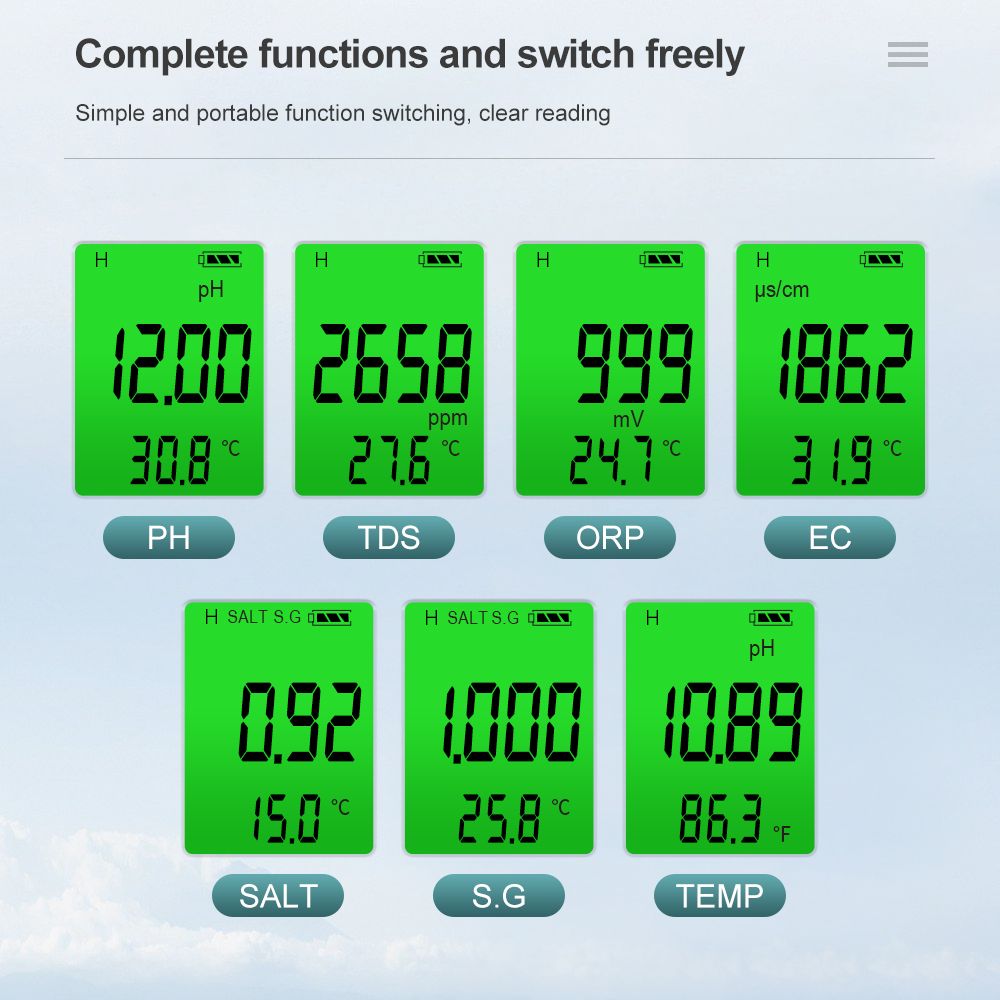 7-in-1 digitaler Wasserqualitä – Ph Meter Digital Water Tester Bewertung und Preis
